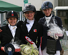 Россиянки Наталья Мартьянова и Марина Виноградова завоевали три награды на турнире по конному спорту во Франции